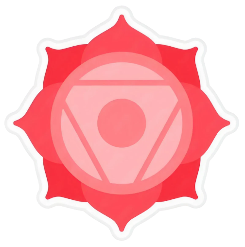 Root Chakra Test