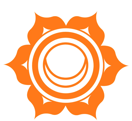 Sacral Chakra Test