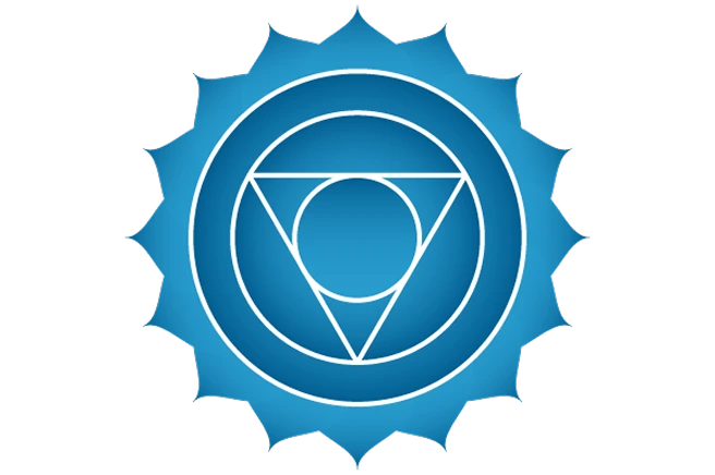 Throat Chakra Test